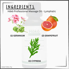 Massage Oil - Lymphatic 50ML